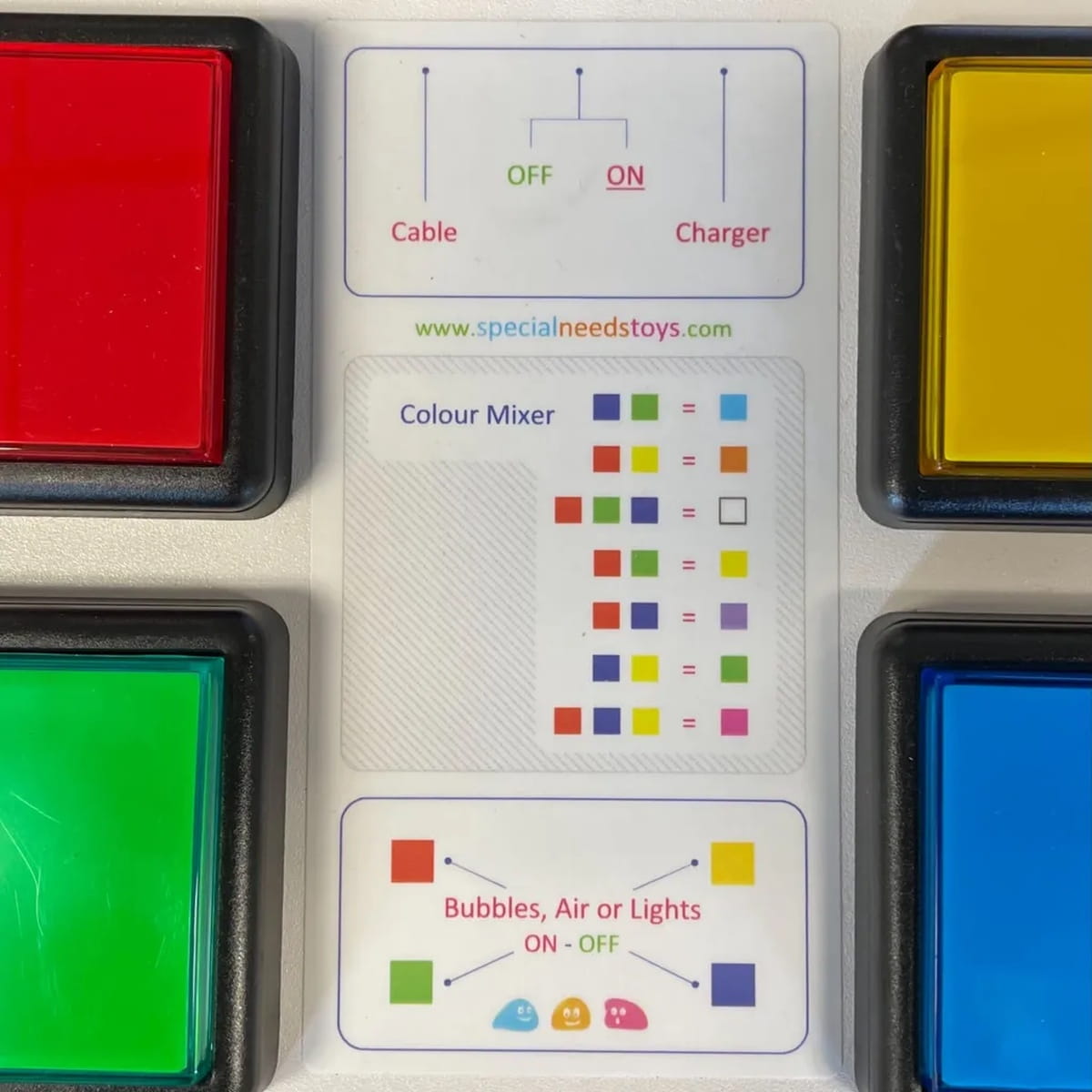 Closeup of TFH 4 Button Wired Color Controller