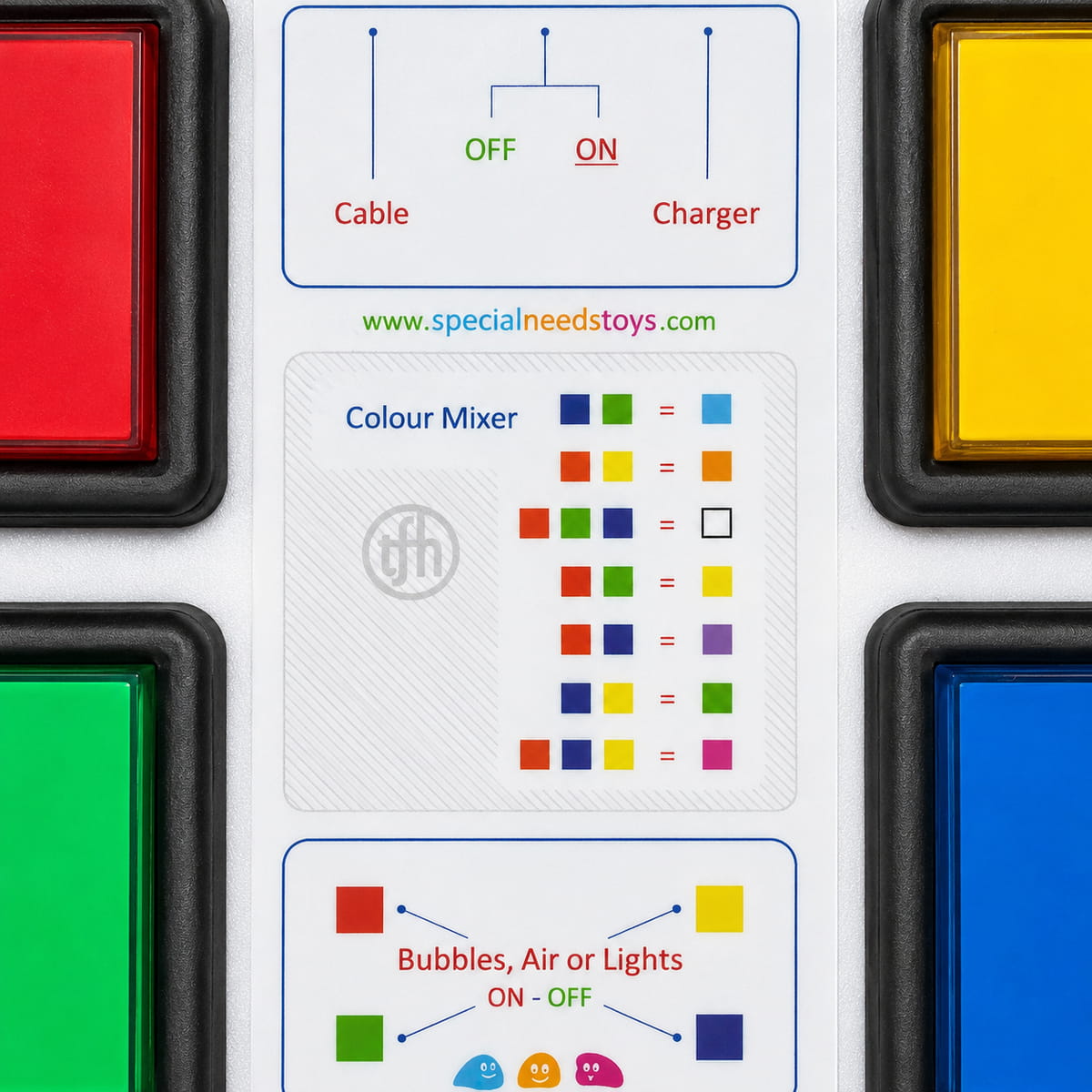 TFH 4 Button Wireless Color Controller closeup