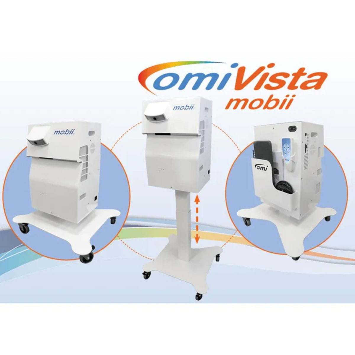 omiVista Mobii Interactive Projector showing three different views